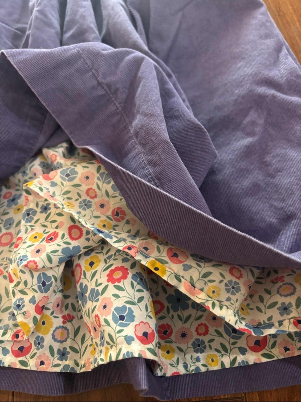 Mini Boden Bundle - Picture 7 of 7